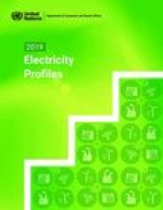 2019 electricity profiles