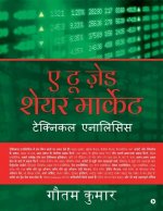 to Z Share Market
