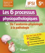 Les 6 processus physiopathologiques - UE 2.1, 2.2, 2.4 à 2.9
