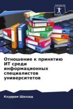 Otnoshenie k prinqtiü IT sredi informacionnyh specialistow uniwersitetow