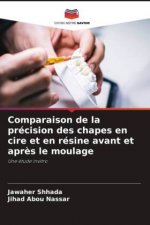 Comparaison de la précision des chapes en cire et en résine avant et apr?s le moulage