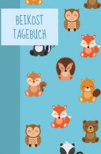 Beikost Tagebuch
