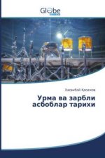 Урма ва зарбли асбоблар т