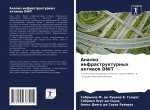 Analiz infrastrukturnyh aktiwow DNIT