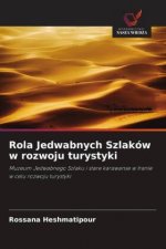 Rola Jedwabnych Szlaków w rozwoju turystyki