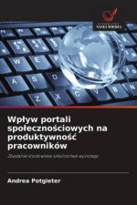 Wp?yw portali spo?eczno?ciowych na produktywno?? pracowników