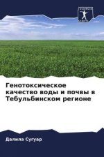 Genotoxicheskoe kachestwo wody i pochwy w Tebul'binskom regione