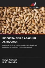RISPOSTA DELLE ARACHIDI AL BIOCHAR