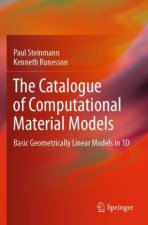 Catalogue of Computational Material Models