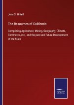 Resources of California