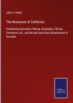 Resources of California