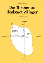 Theorie zur Idealstadt Villingen
