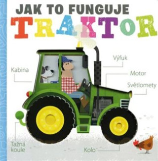 Jak to funguje Traktor