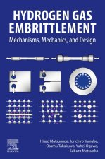 Hydrogen Gas Embrittlement
