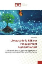 L'impact de la RSE sur l'engagement organisationnel