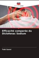 Efficacité comparée du Diclofenac Sodium