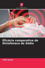 Eficácia comparativa do Diclofenaco de Sódio