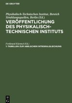 Tabellen zur Abelschen Integralgleichung