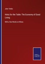 Hints for the Table