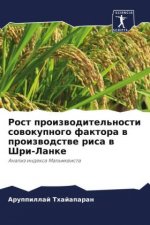 Rost proizwoditel'nosti sowokupnogo faktora w proizwodstwe risa w Shri-Lanke
