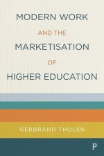 Modern Work and the Marketisation of Higher Education