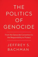 Politics of Genocide
