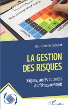 La gestion des risques