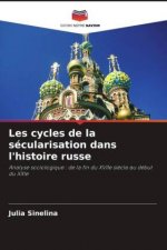 Les cycles de la sécularisation dans l'histoire russe