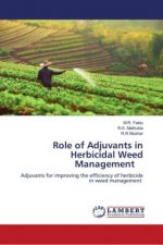 Role of Adjuvants in Herbicidal Weed Management