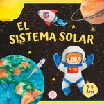 El Sistema Solar Per A Nens