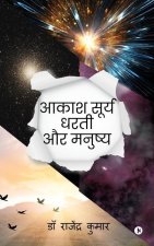Akash Surya Dharti aur Manushya