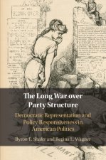 Long War over Party Structure