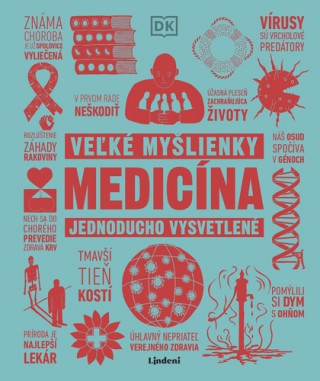 Medicína Veľké myšlienky