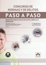 Concurso de normas y delitos. Paso a paso