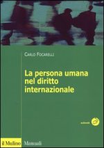 persona umana nel diritto internazionale