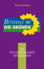 Spitzenpolitiker der Grunen