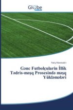 Gənc Futbolcularin İlli̇k Tədri̇s-məşq Prosesi̇ndə məşq Yukləmələri̇