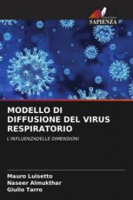 MODELLO DI DIFFUSIONE DEL VIRUS RESPIRATORIO