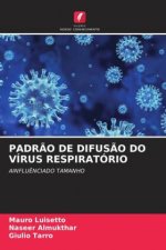 PADRÃO DE DIFUSÃO DO VÍRUS RESPIRATÓRIO