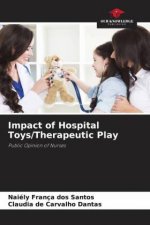 Impact of Hospital Toys/Therapeutic Play