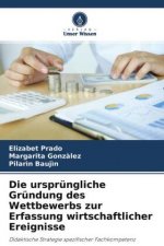 Die ursprüngliche Gründung des Wettbewerbs zur Erfassung wirtschaftlicher Ereignisse
