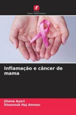 Inflamação e câncer de mama
