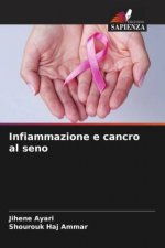 Infiammazione e cancro al seno