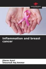 Inflammation and breast cancer