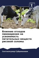 Vliqnie othodow piwowareniq na uswoqemost' pitatel'nyh weschestw risowoj solomy