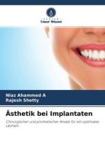 Ästhetik bei Implantaten