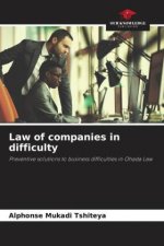 Law of companies in difficulty