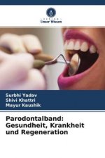 Parodontalband: Gesundheit, Krankheit und Regeneration