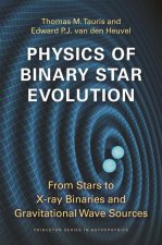 Physics of Binary Star Evolution