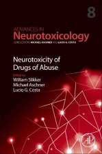 Neurotoxicity of Drugs of Abuse